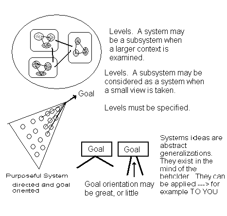 family system theory research papers